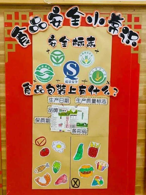 食品安全 人人有责 记永泰县东门幼儿园食品安全宣传周活动